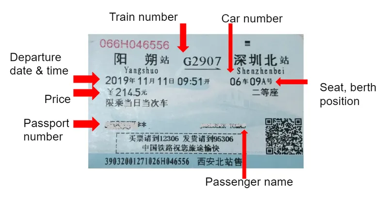 China Train Ticket